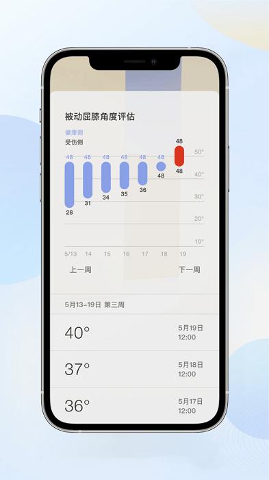 千跃app下载,康复app,健康app,千跃