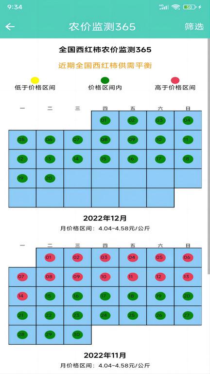 农价云app下载,农价云,农产品app,分析app