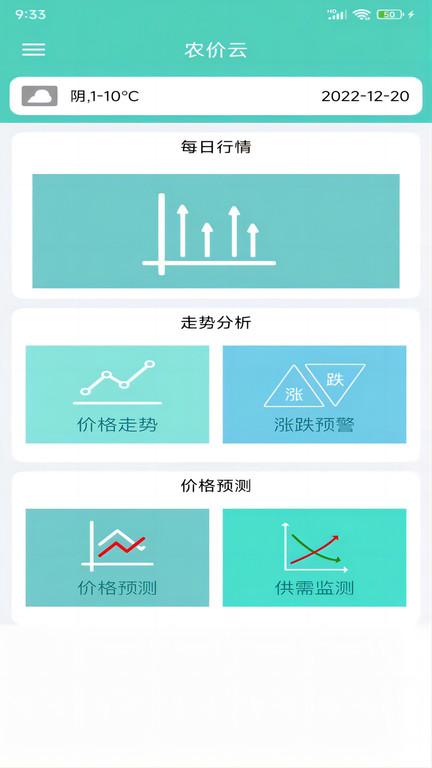 农价云app下载,农价云,农产品app,分析app