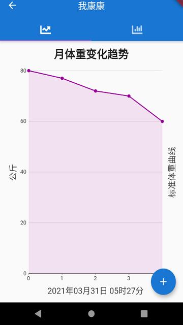 我康康最新版下载,我康康,健康app,管理app